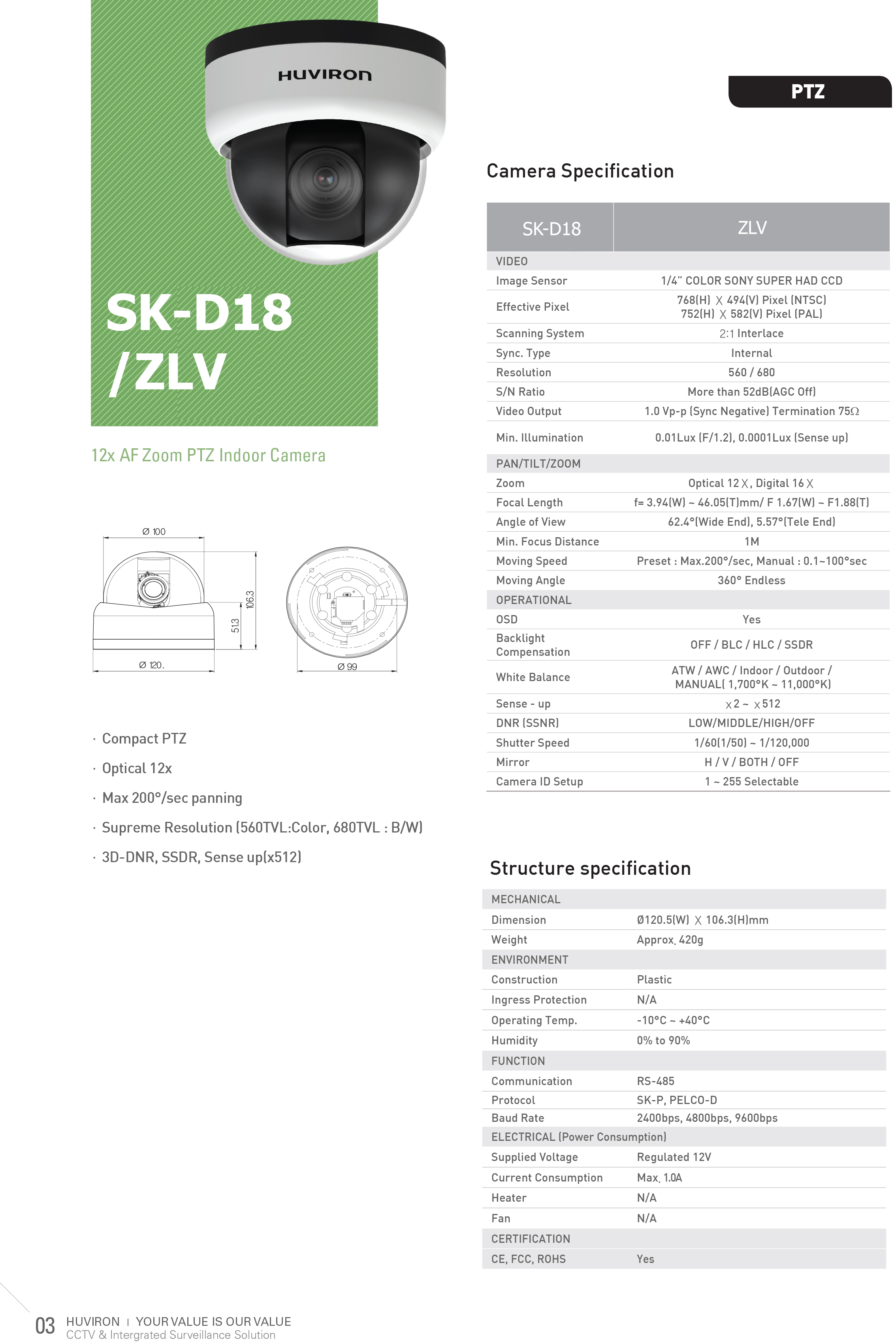 Camera Huviron SK-D18/ZLV