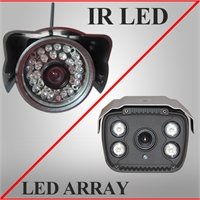 Sự khác nhau giữa Array Led và IR Led